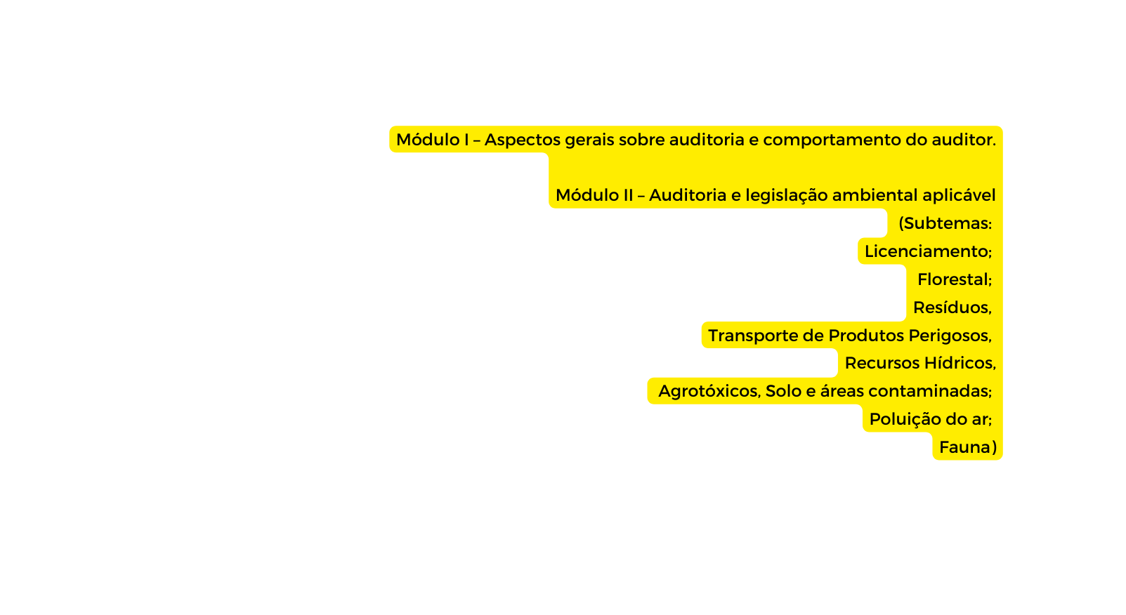 Módulo I Aspectos gerais sobre auditoria e comportamento do auditor Módulo II Auditoria e legislação ambiental aplicável Subtemas Licenciamento Florestal Resíduos Transporte de Produtos Perigosos Recursos Hídricos Agrotóxicos Solo e áreas contaminadas Poluição do ar Fauna